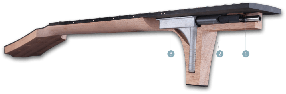 CNR neck Furch Guitars